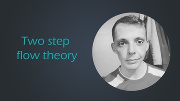 Two Step Flow Theory Explained | Media Studies