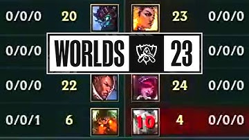 First Blood Bug at WORLDS! (G2 vs GEN.G)