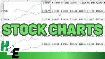 Create Stock Charts in Excel With Sparklines