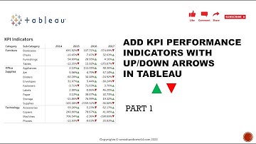 Method 1: How to add a Dynamic Up and Down KPI Arrows in Tableau?