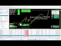 AI Forex Trading LIVE ⚡ | Fast Scalping Automated Trades With Bot 2026#trading #forex #bitcoin