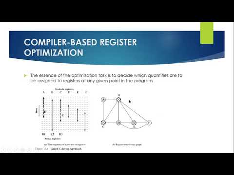 CAO Lecture 13 Compiler based register optimization