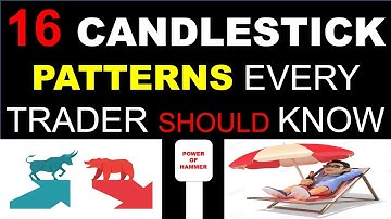 #16 Candlestick  Patterns Every Trader Should Known || Session #2 || For Stock Market Beginner ||