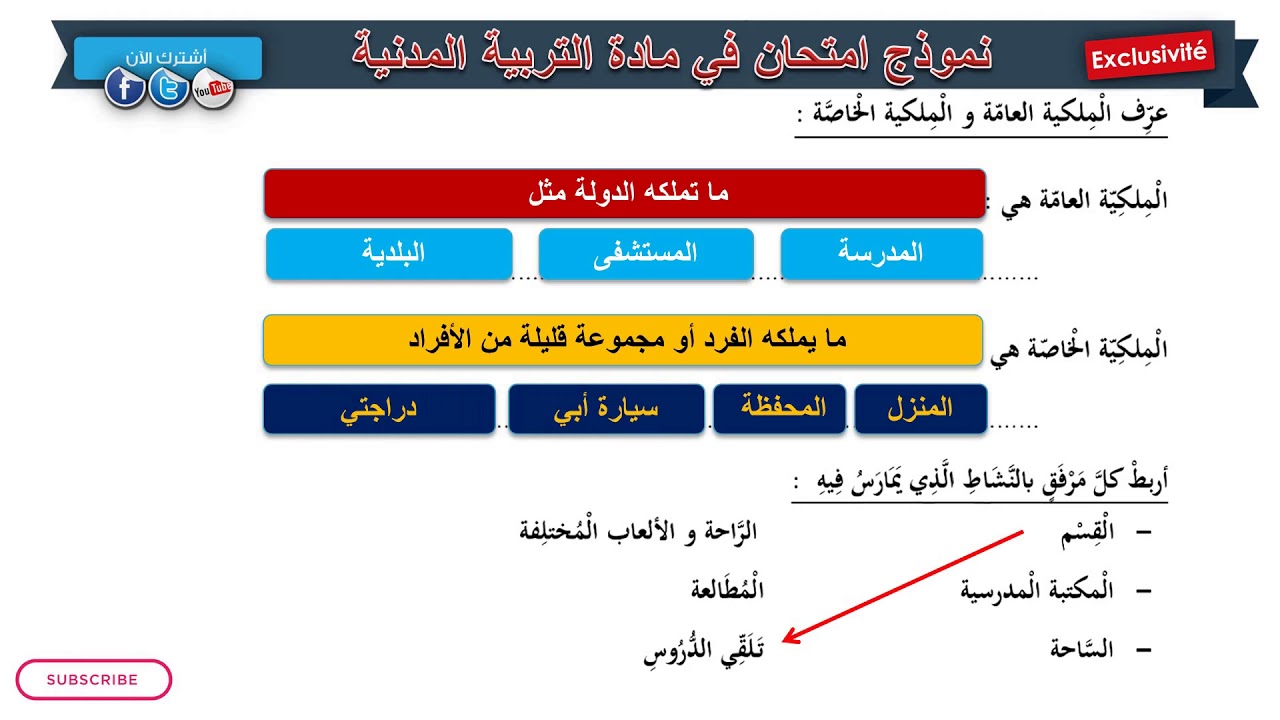 حل امتحان الفصل الثالث في مادة التربية المدنية / السنة الرابعة ابتدائي 2019