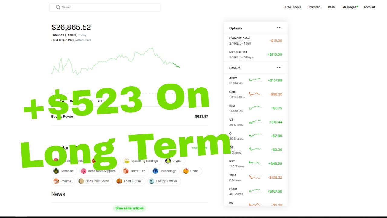 TLRY ACB Call Options +1500% | CRNT After Hours News? | HOL SPAC Merger With Astra | NAKD CRSR Going