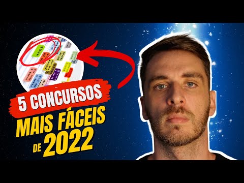 Para começar agora