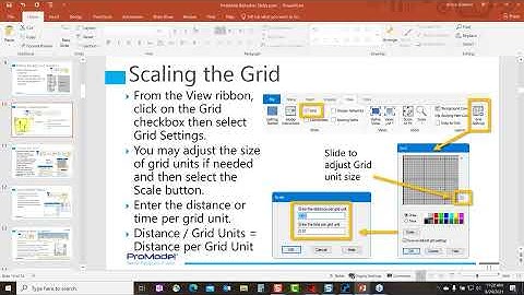 ProModel und MedModel Refresher Course | Basic Training