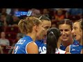 European Championship 2009 Women&#39;s volleyball Turkey - Serbia
