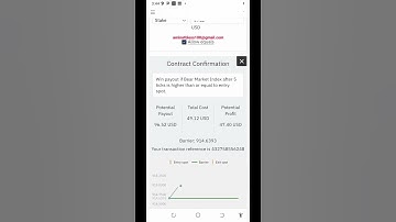 Deriv Rise and Fall Trading #binary #binarytrading #risefall