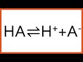 The Role and Function of Buffer Solutions in Chemical Reactions