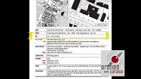 Understanding the Canada Flight Supplement for RPAS Operations