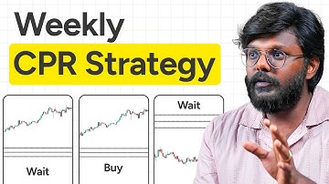 Nifty Levels Mastered with this simple Weekly CPR Strategy