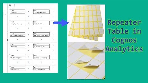 580 Repeater  Table in Cognos Analytics