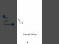 How to Copy Text from an Image on iPhone  #shortvideo #phonetricks