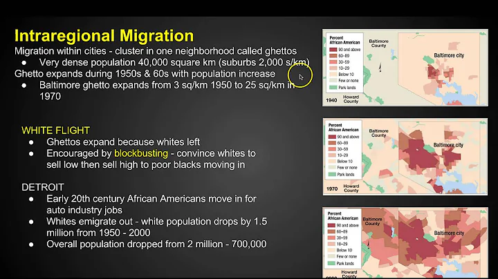 Chapter 7 Key Issue 2 - Distribution of Ethnicities - AP Human Geography