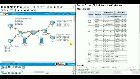 7.3.1.2 Packet Tracer - Skills Integration Challenge
