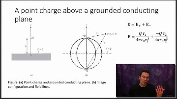 EE3310 Lecture 11: The Method of Images