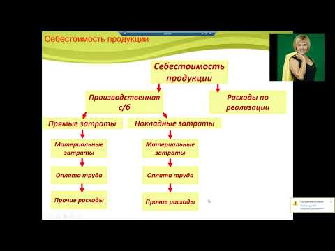 Видео: Когда можно использовать предполагаемое закрытие?