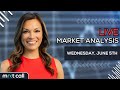 Live trade ideas  market analysis spx tlt nvda