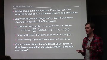 Geometric Insights into the convergence of Non-linear TD Learning Joan Bruna