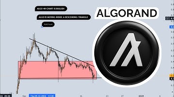 Algorand (ALGO) Coin 28 Dec Technical Analysis & Price PREDICTION | Algo Latest News | Algorand