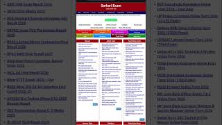 aibe result download #aibe2025 #result #scorecard