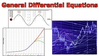 Differential Equations: General Overview