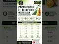 Parag Parikh Flexi Cap Fund | SIP Returns Explained #stockmarket #investment #flexicap