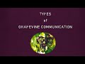 TYPES OF GRAPEVINE COMMUNICATION
