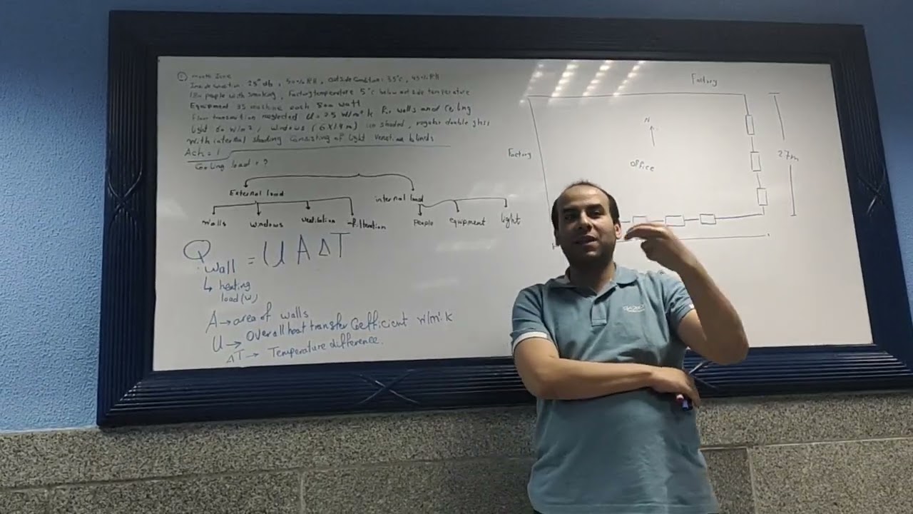 Cooling Load Calculation
