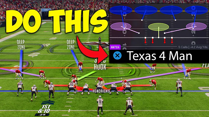 This Is The BEST Defensive Feature in Madden 26!