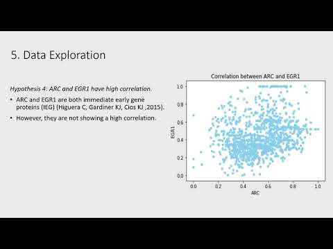 Compare KNN and DecisionTree Model in Feature Selection with Mice Protein Expression Data Set