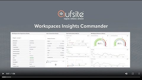 Aufsite Workspace Insights Commander