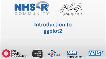 Introduction to ggplot2