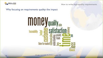 How to write high-quality requirements 1