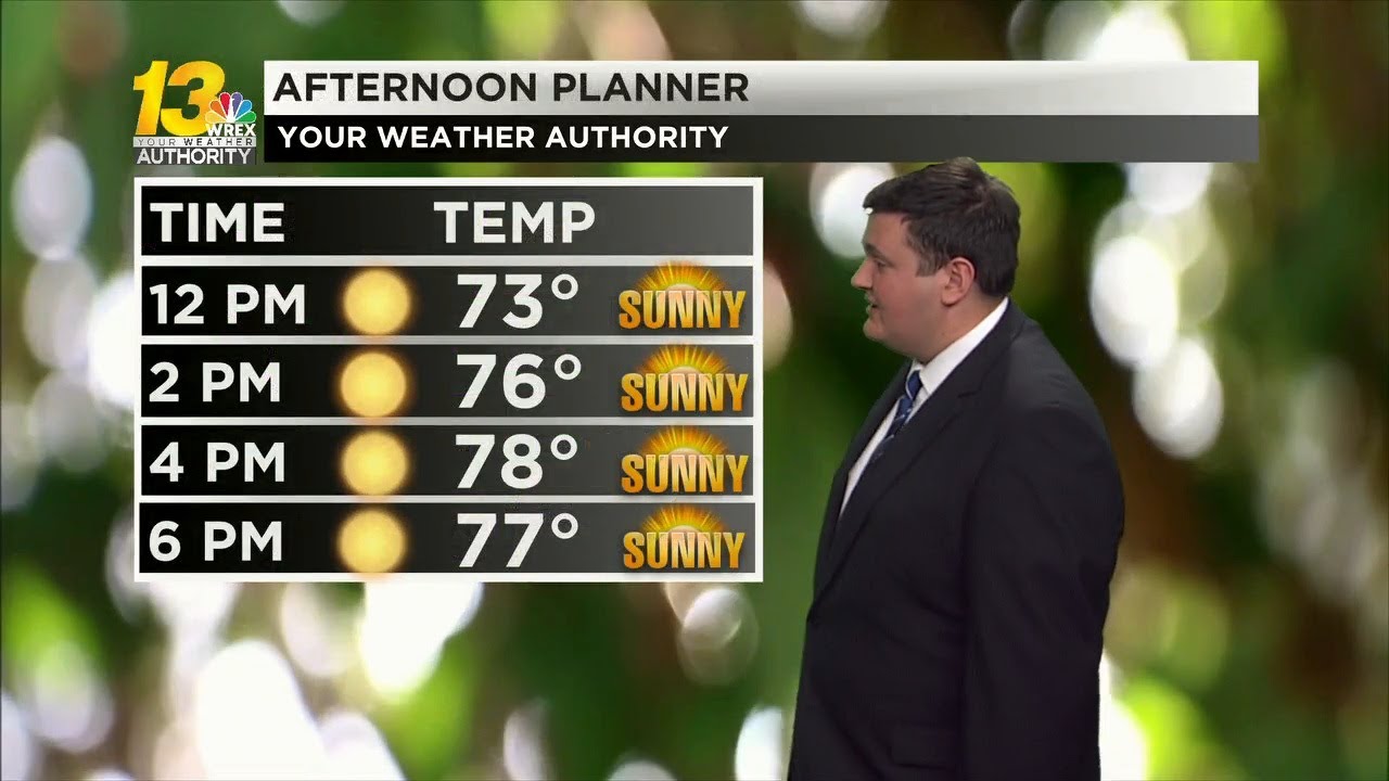 Sunshine sticks around as Labor Day heat wave soon to begin - YouTube