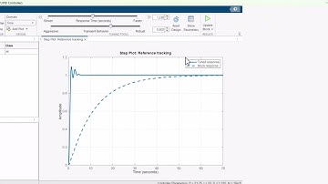 How to Tune a PID Controller in MATLAB Simulink | MATLAB Tutorial | MATLAB solutions #matlab #pid