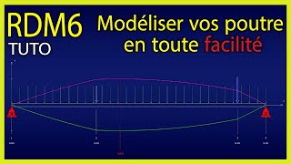 Formation RDM6 : Modélisation d'une poutre Part1
