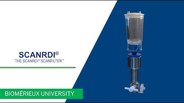 SCANRDI: The SCANRDI SCANFILTER