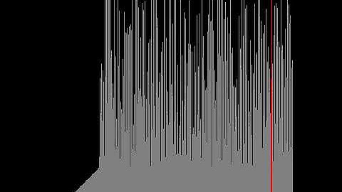 In-place Cartesian Tree (In-order Heap) Sort: visualization