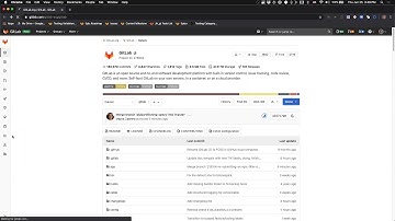 Speed Run: Testing - Project Code Coverage Graph