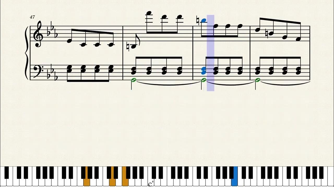 交響曲第5番ハ短調Op by ベートーヴェン YouTube