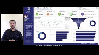 Retail Financial Performance Analysis | FP&A Power BI Dashboard | $10.9B Sales & Profitability