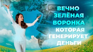 видео: Вечнозелёная воронка для экспертов - Елена Жигалова картинка: Вечнозелёная воронка для экспертов - Елена Жигалова