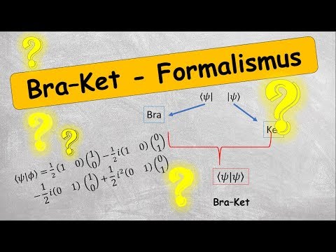 Bra-Ket Formalismus (inneres
