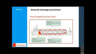 Webinar   Dangerous Goods Stowage & Segregation on board different types of vessels screenshot 1