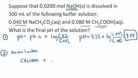 Calculate pH of buffer after adding strong base.