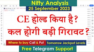 Nifty Weekly Prediction 25 September 2023 Calls Options Put Call Buy Level Bank Nifty Options