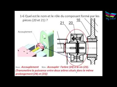 Vidéo: Comment réduire le jeu de ma couronne dentée ?