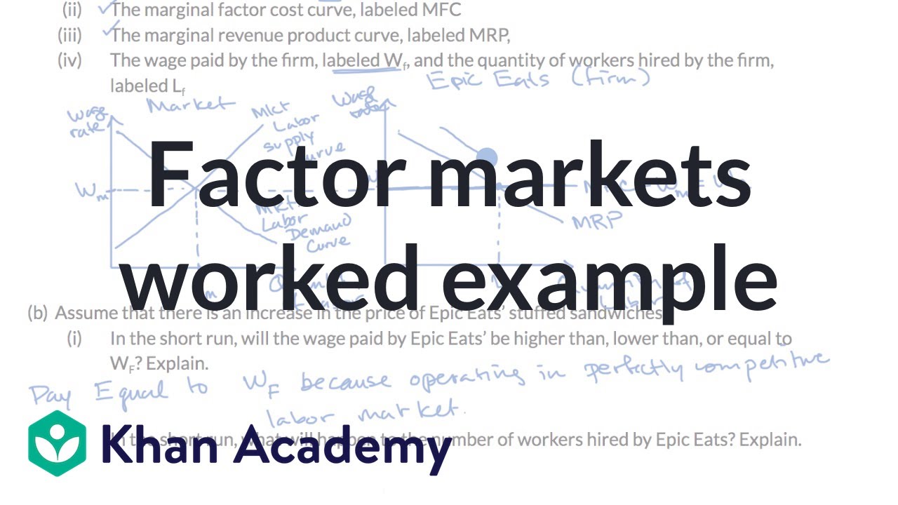 Factor Markets Worked Example Video Khan Academy